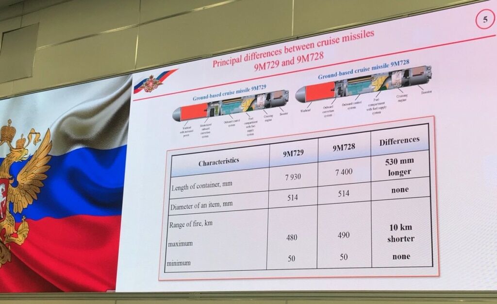 Russian government presentation denying 9M729 range claims.