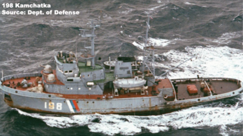 Sorum-class_Project_745P_(BB).png