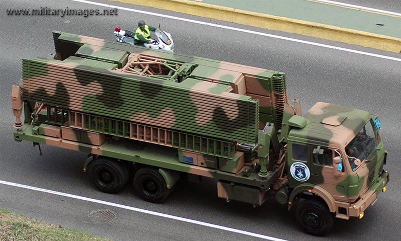 JYL-1RadarSystem(B).jpg