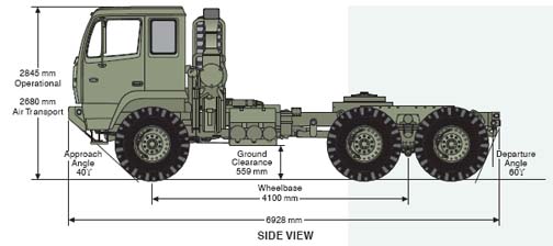 M1092Chassis(C).jpg