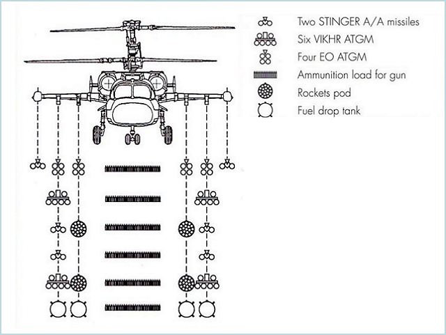 Ka-52_(D).jpg