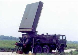 SLC-2_Chinese_Mobile_Counter-Battery_Radar(B).jpg