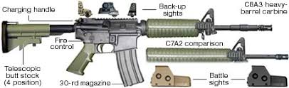 Colt_C8_Carbine_(C).jpg