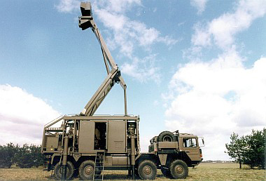 RAC_3D_radar_(C).jpg