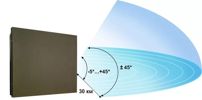 skvp_diagram_coverage_pattern.webp
