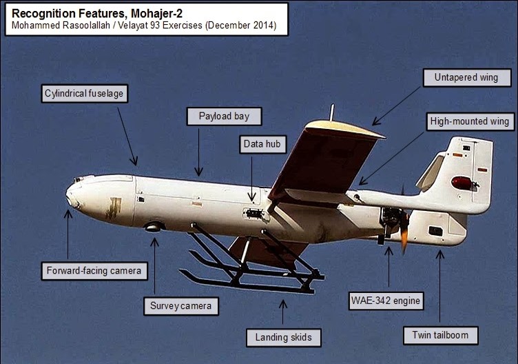 Mohajer2_Iranian_UAV_(C).jpg