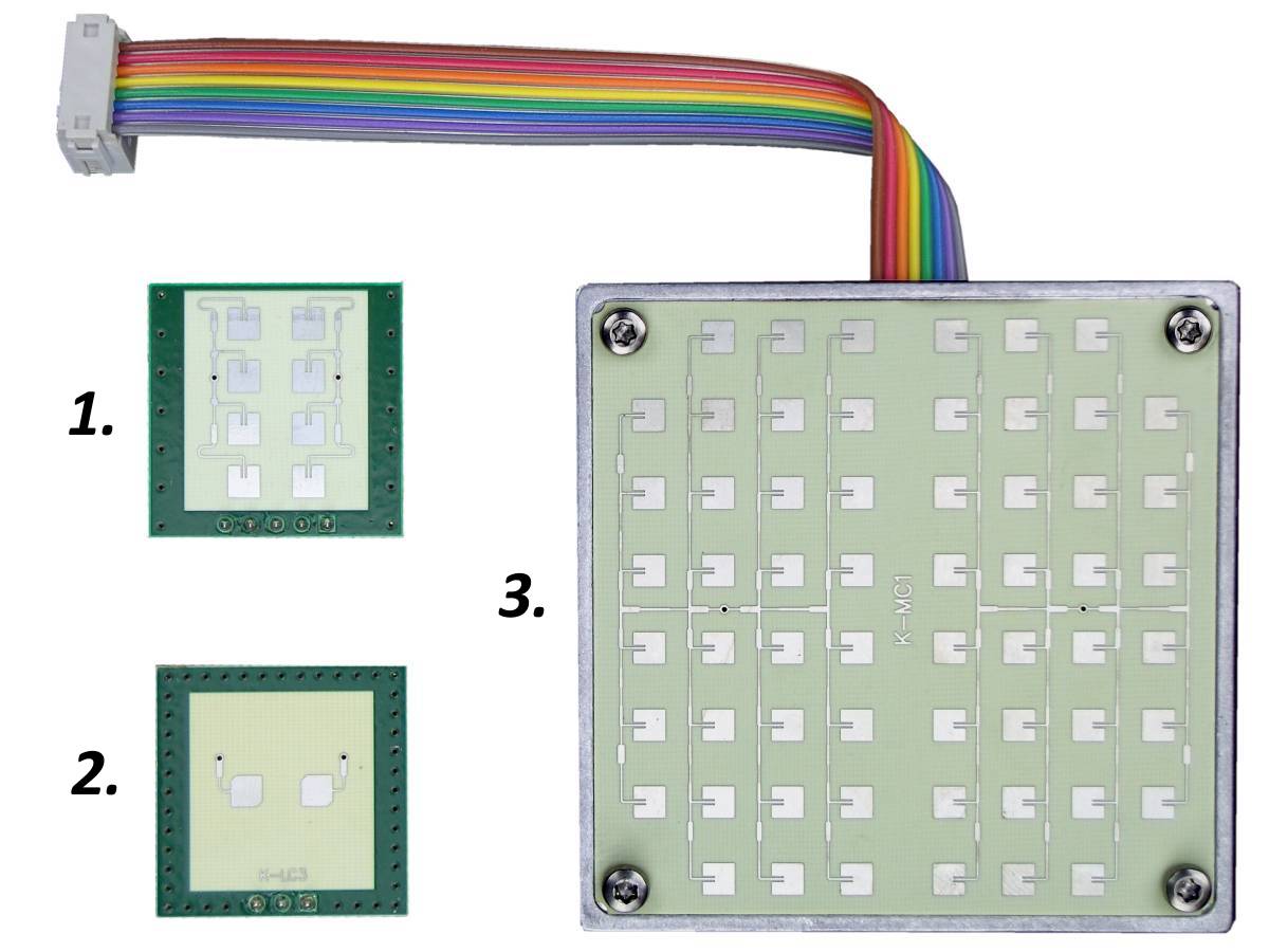 Figure 1: Different transceivers with varying degrees of beamwidth: