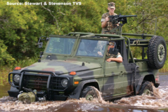 G-Wagen_interim_fast(A).png