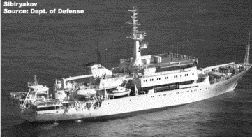 Sibirykov_Class_(CC).png