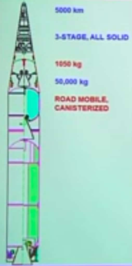 Cutaway diagram of Agni-V. Photo: V.K. Saraswat, IIT Bombay