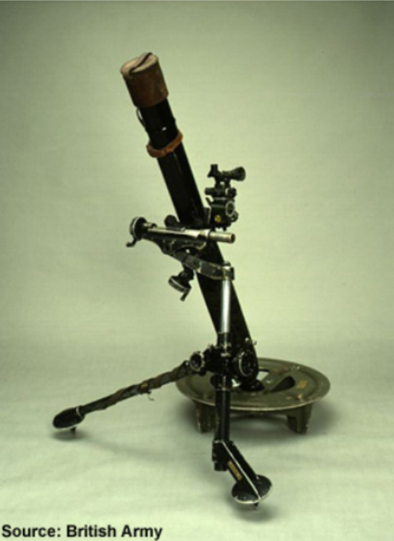 L16A1_Mortar(A).png